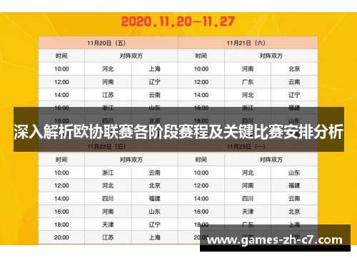 深入解析欧协联赛各阶段赛程及关键比赛安排分析