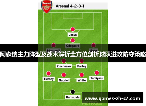 阿森纳主力阵型及战术解析全方位剖析球队进攻防守策略