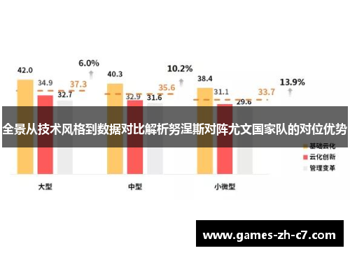 全景从技术风格到数据对比解析努涅斯对阵尤文国家队的对位优势
