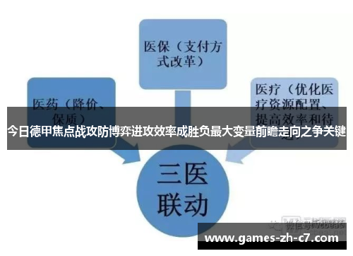 今日德甲焦点战攻防博弈进攻效率成胜负最大变量前瞻走向之争关键