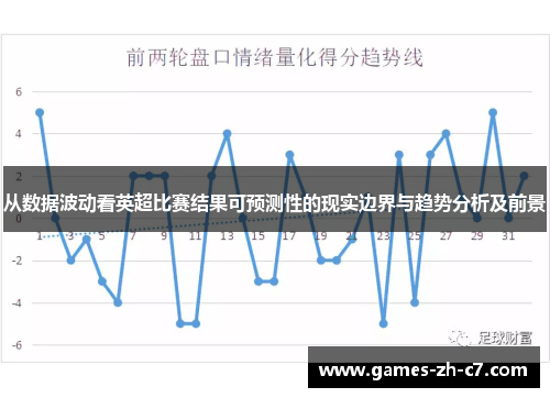 从数据波动看英超比赛结果可预测性的现实边界与趋势分析及前景