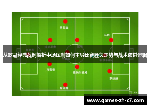 从欧冠经典战例解析中场压制如何主导比赛胜负走势与战术演进逻辑